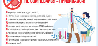 ПРОФИЛАКТИКА КОРОНАВИРУСНОЙ ИНФЕКЦИИ